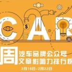 汽车圈 | AutoKol联合BlueMC发布汽车品牌微信公众号文章影响力排行榜（2月16日-2月22日）