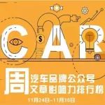 汽車圈 | AutoKol聯(lián)合BlueMC發(fā)布汽車品牌微信公眾號文章影響力排行榜（11月24日-11月30日）