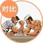 奧迪Q7對比寶馬X5，你會選擇低調的奢華還是祖傳的操控？