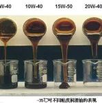 因為廉價的礦物機油會傷車的謠言，多少車主花了冤枉錢！