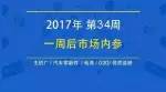 京东联手丰帆布局蓄电池O2O，小拇指2017半年净亏600万，深圳站议程嘉宾曝光 | 一周后市场内参