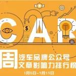 汽车圈 | AutoKol联合BlueMC发布汽车品牌微信公众号文章影响力排行榜（1月5日-1月11日）