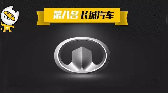 2016中国销量TOP10车企No.8：长城汽车