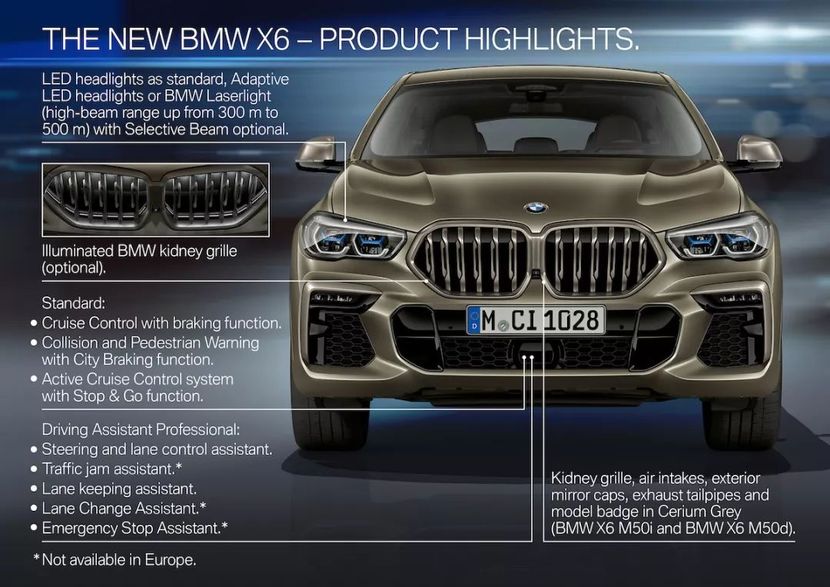 进化至第三代,bmw g06 x6 携带最新科技首发