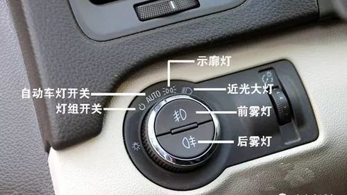 除了大燈 汽車(chē)上還有什么燈？