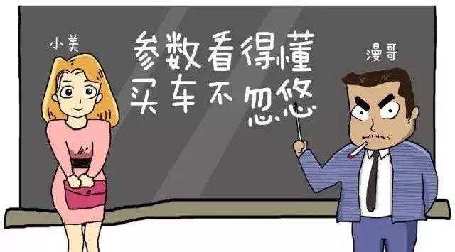 内涵漫画图解 | 那一大堆汽车数据究竟是什么鬼？看完秒懂！