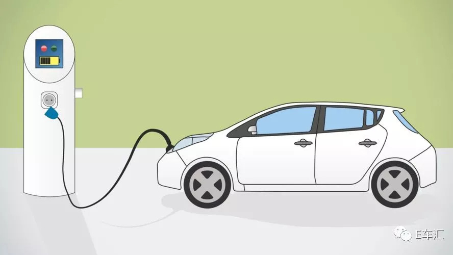 快充和换电，谁才是电动汽车补电的终极解决方案