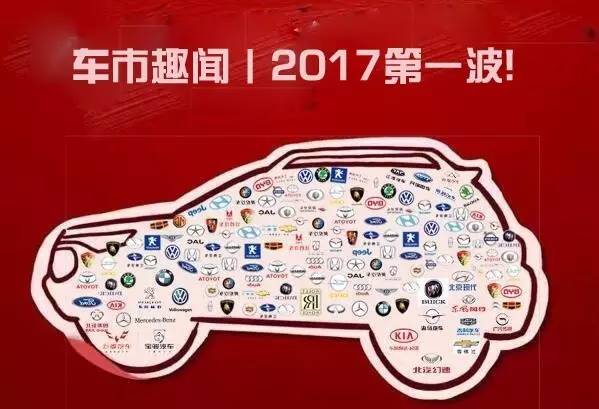 開(kāi)啟2017你最想看的汽車新聞