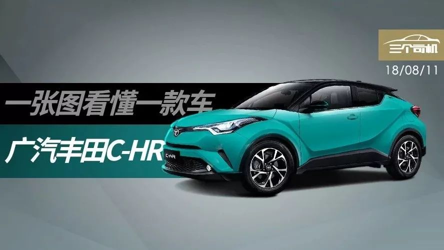 一張圖看懂C-HR，最個性的小型SUV