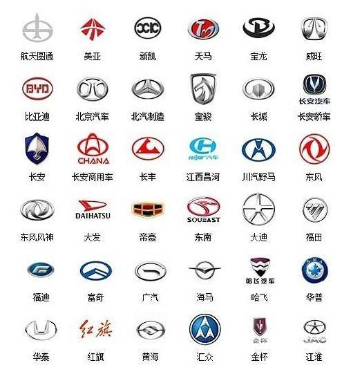 中国汽车品牌销量轻松打败日韩系,自主品牌给力的一击