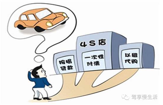 沒錢也可以買車你造么？?看完秒懂