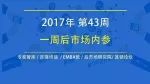 PSA集團發力中國汽車后市場、開思時代完成1.5億元B輪融資、米其林·2017第二屆年終盛典議程議題首曝光 | 一周后市場內參