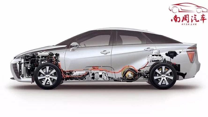 逆世界大流，丰田为何对氢燃料电池汽车如此执着？