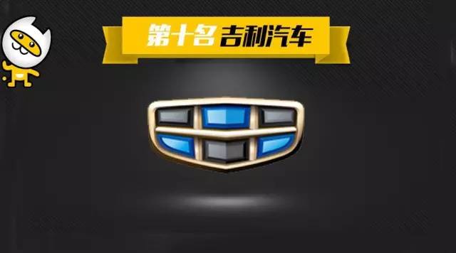 2016中国销量TOP10车企No.10：吉利汽车