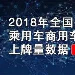 2018年12月全國(guó)各縣市新能源汽車上牌數(shù)據(jù)保有量數(shù)據(jù)