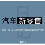 汽車新零售日記：一汽轎車增資入股摩拜出行 美團(tuán)租車北京首上線取還車網(wǎng)點(diǎn)