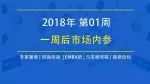 TOGO获2600万美元B+轮融资、公平价发布2017年二手车数据、车巡IMS获数千万元Pre-A轮融资...| 一周后市场内参