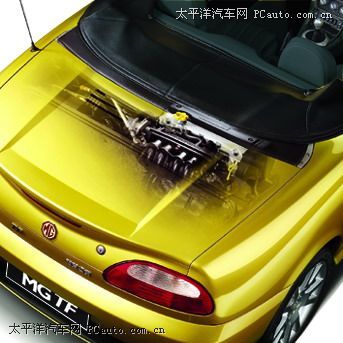 MGTF外觀高清大圖