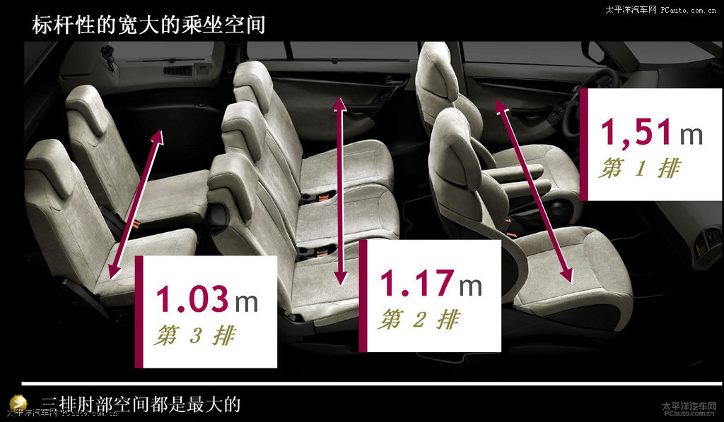 C4 PICASSO(ji)DƬ