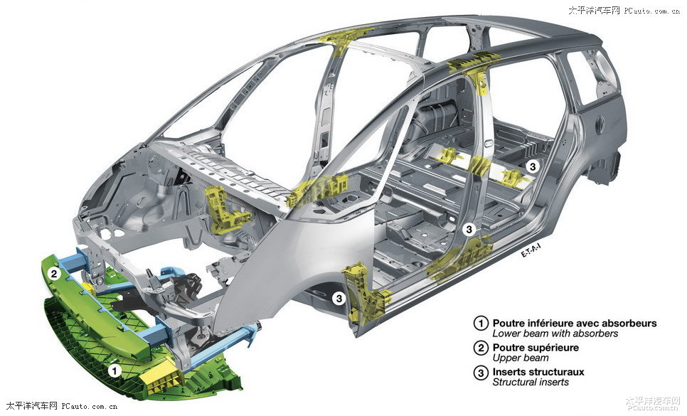 C4 PICASSO(x)(ji)DƬ