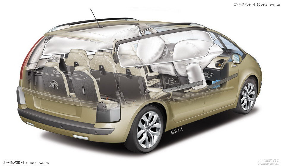 C4 PICASSO(x)(ji)DƬ