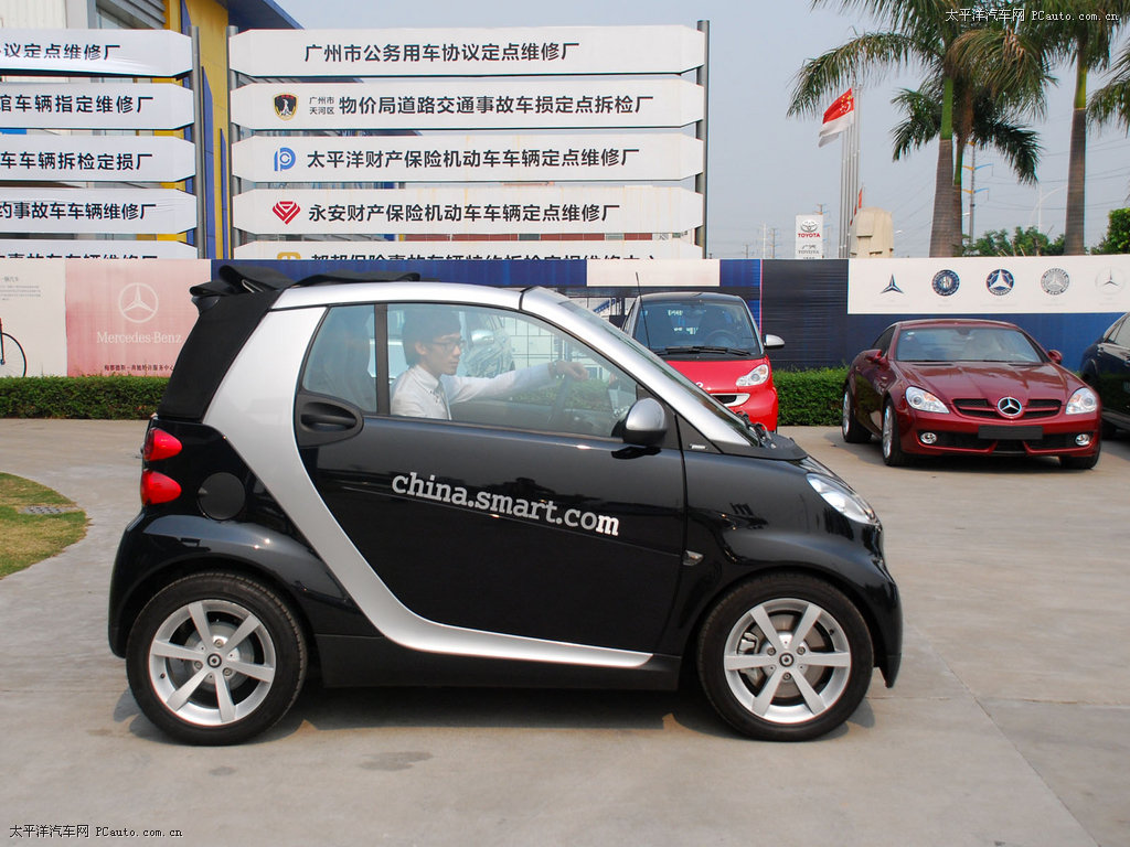 smart fortwo外觀高清大圖