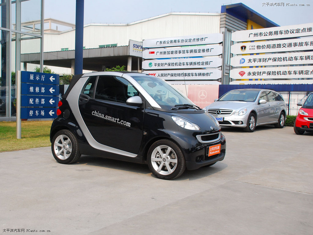 smart fortwo外觀高清大圖