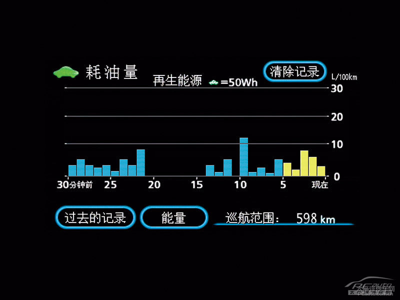 冰鉆藍(lán)凱美瑞其它細(xì)節(jié)圖片