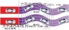 海馬3細(xì)節(jié)高清大圖