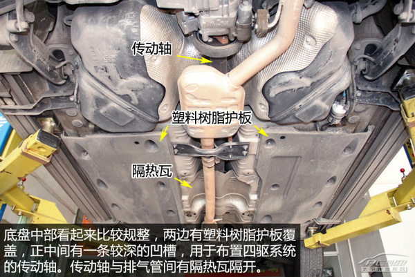 途观:底盘其他细节实拍解析及轮胎_太平洋汽车网