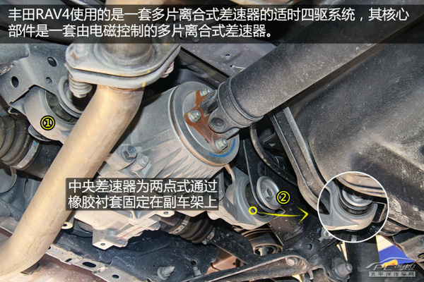 20万级SUV终极横评 底盘实拍解析篇(下)