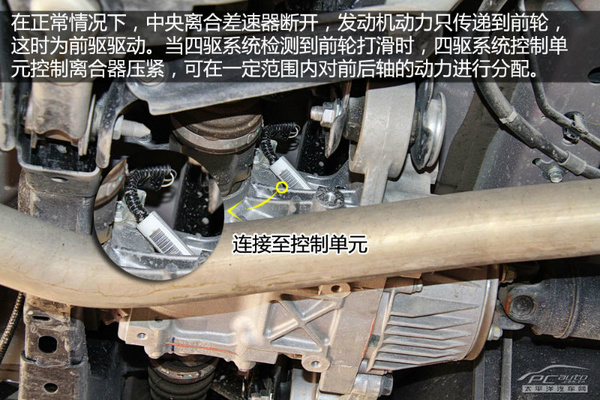 20万级SUV终极横评 底盘实拍解析篇(下)