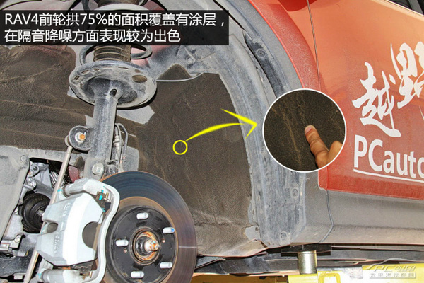 20万级SUV终极横评 底盘实拍解析篇(下)