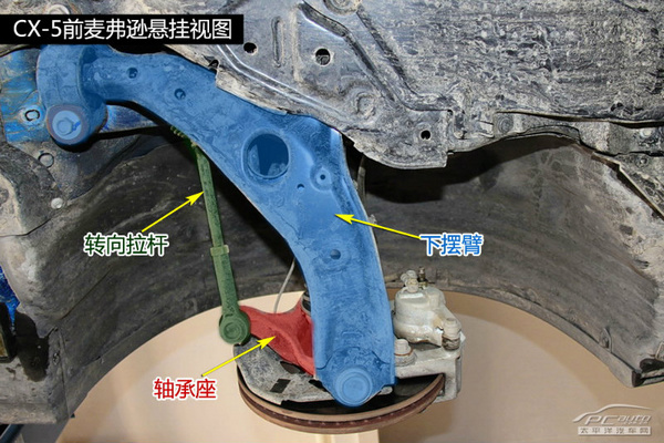 20万级SUV终极横评 底盘实拍解析篇(下)
