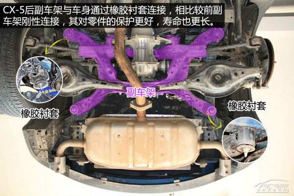 20万级SUV终极横评 底盘实拍解析篇(下)