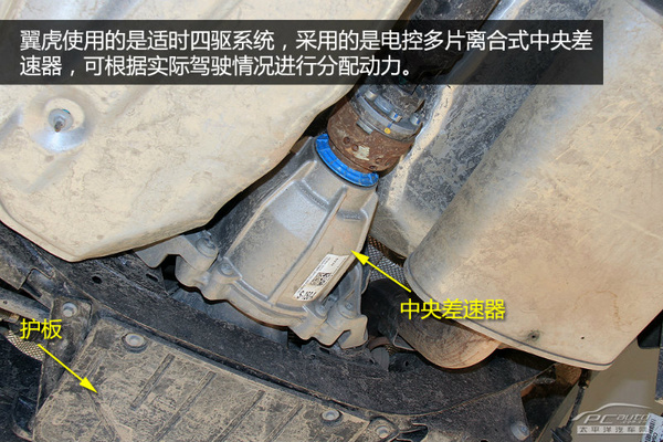 20万级SUV终极横评 底盘实拍解析篇(下)