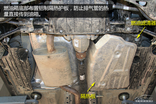 20万级SUV终极横评 底盘实拍解析篇(下)