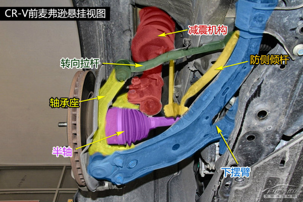 20万级SUV终极横评 底盘实拍解析篇(下)