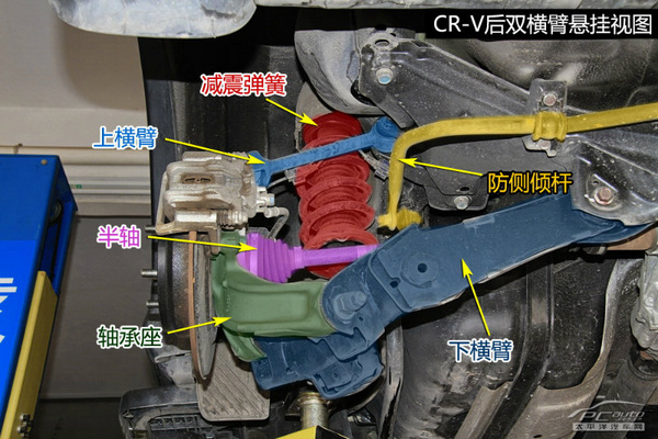 20万级SUV终极横评 底盘实拍解析篇(下)