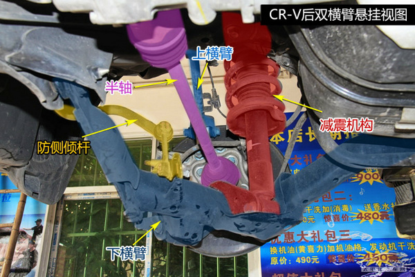 20万级SUV终极横评 底盘实拍解析篇(下)