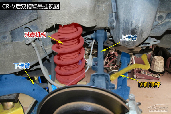 20万级SUV终极横评 底盘实拍解析篇(下)