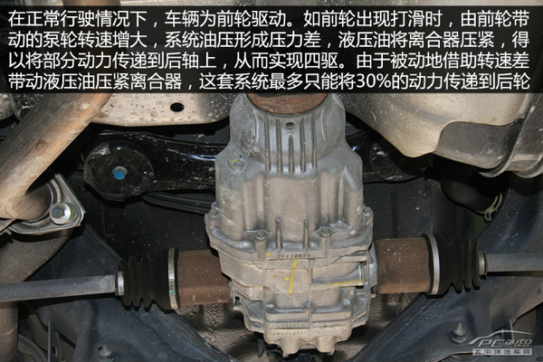 20万级SUV终极横评 底盘实拍解析篇(下)