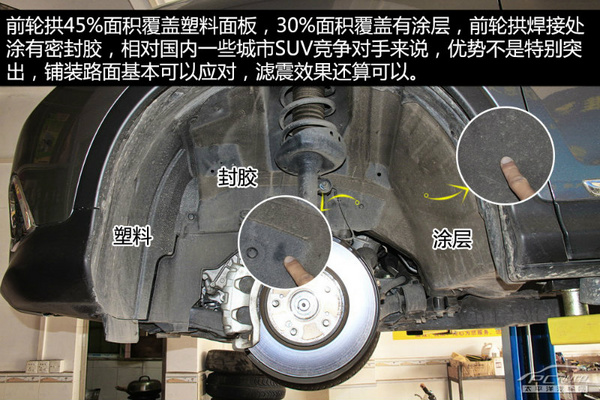 20万级SUV终极横评 底盘实拍解析篇(下)