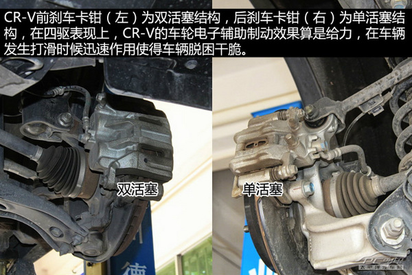 20万级SUV终极横评 底盘实拍解析篇(下)