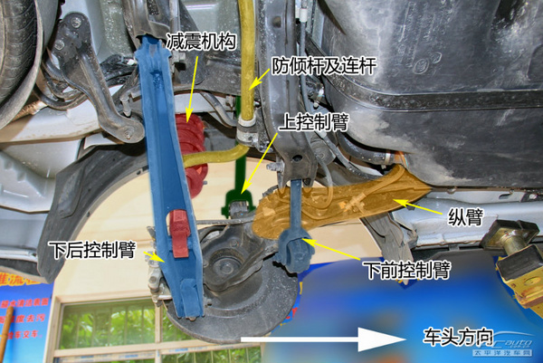 20万级SUV终极横评 底盘实拍解析篇(中)