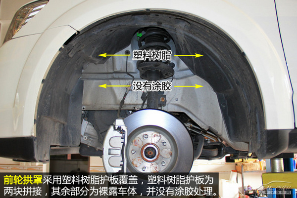 20万级SUV终极横评 底盘实拍解析篇(中)