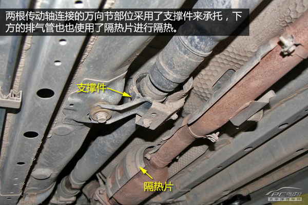 20万级别SUV终极横评 底盘实拍解析篇