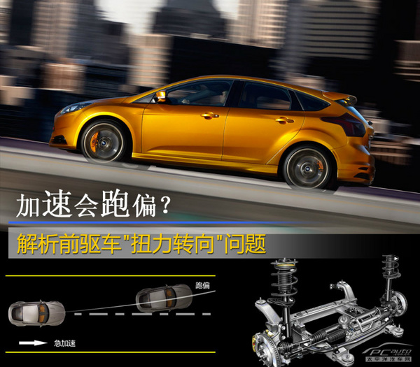 加速会跑偏？解析前驱车扭力转向问题