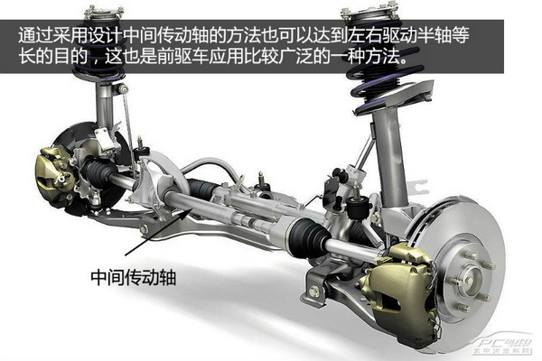 加速会跑偏？解析前驱车扭力转向问题