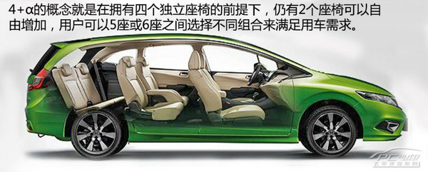 多功能家用新秀 评测东风本田杰德 1.8L
